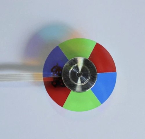 Ruota colore primario