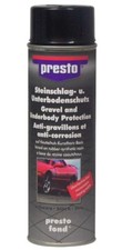 Dupli color presto - presto, antirombo