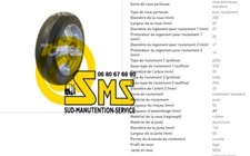 Ruota Direttore IN Gomma