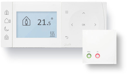 Danfoss tpone rx1 - +, rx1-s