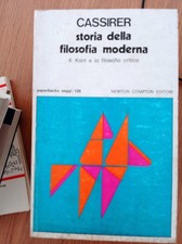 Storia della filosofia moderna