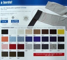 BORDI E POLSI e GAMBALI IN