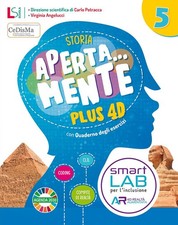 Aperta...Mente Plus 4D. Storia
