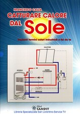 CATTURARE CALORE DAL SOLE Impianti Termici Solari Industriali e fai da te LIBRO