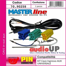 CAVO INGRESSO AUX UNIVERSALE RENAULT CLIO DAL 2005 IN POI CON RADIO UPDATE LIST