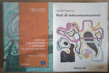 Reti di Telecomunicazioni +