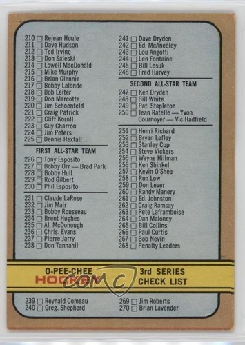 1972 pee chee checklist - o-pee-chee,