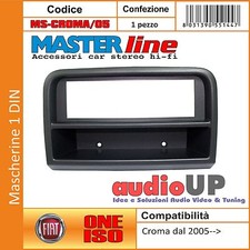 MASCHERINA  AUTORADIO 1 DIN