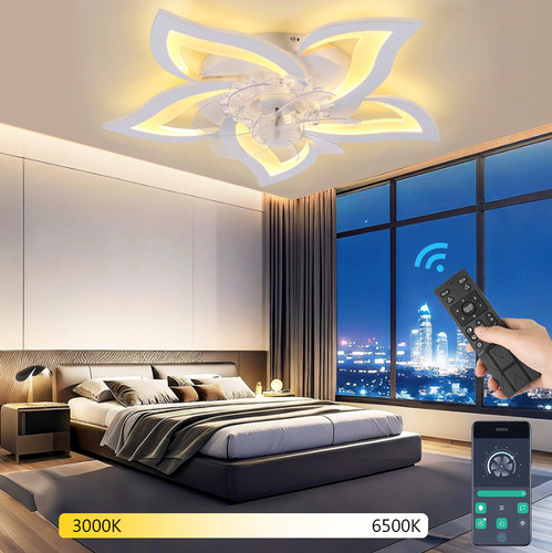 Ventilatore soffitto led - da,