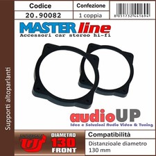 SUPPORTI ALTOPARLANTI