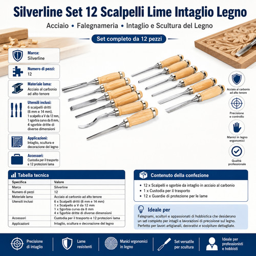Set scalpelli lime intaglio - lime,