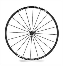 Swiss 1700 wheel stickers - dt,