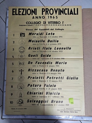 Manifesto politica 1965 - manifesto,
