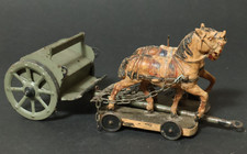 Vecchio Lineol Elastolin