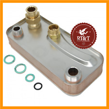 Scambiatore a piastre