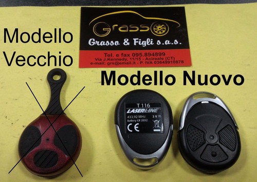 Guscio antifurto auto - guscio,