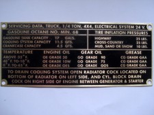 Targa jeep m38 - 38,
