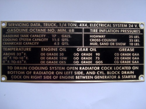 Targa jeep m38 - jeep, 38