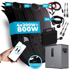 doitBau centrale da balcone