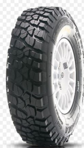 Pneumatici auto estivi fedima - auto,