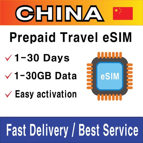 Mainland china travel sim - china, card