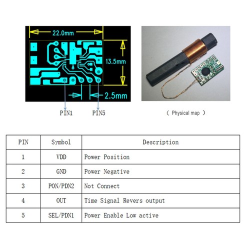 Module temps radio - temps, avec