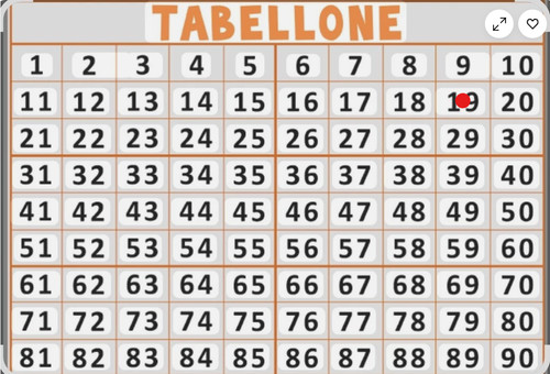 Lotteria riffa lotto - riffa,