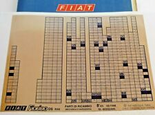 FIAT FIORINO R/93 Diesel 8°