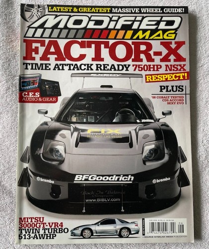 Modified mag factor - -, time