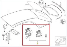 Kit retrofit preparazione