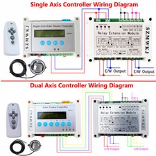 Regolatore Tracciatore Solare