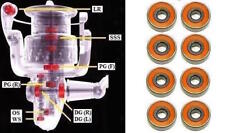 Shimano Ceramic Super Tune