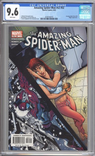Amazing spider man - spider-man, (lgy