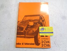 CATALOGO - MANUALE INDICE