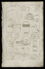 1836: POMPEII, Ancient Finds