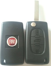 Fiat Doblo, Shield, Ducato
