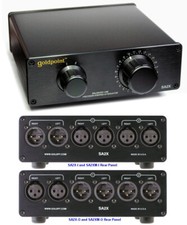 GOLDPOINT SA2X CONTROLLO