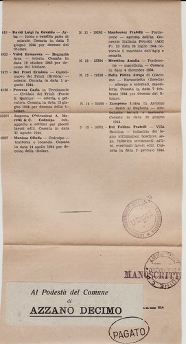 Rsi 1944 udine consiglio - #rsi-,