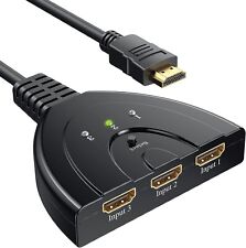 HDMI Switch Sdoppiatore HDMI