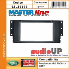 Mascherina autoradio din - mascherina,