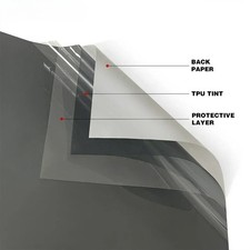 Pellicola fotocromatica