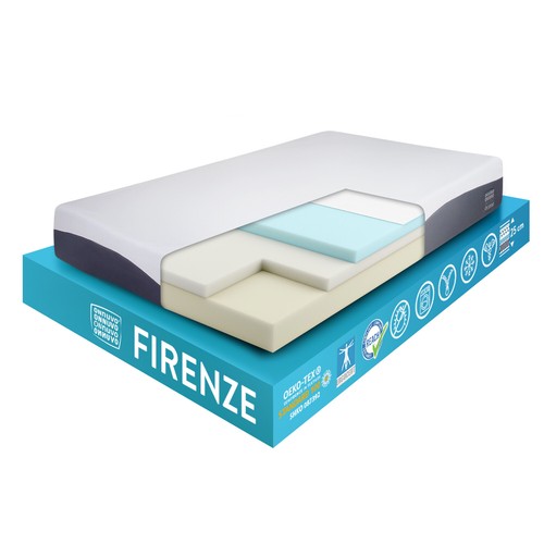 Materasso francese memory foam - francese,