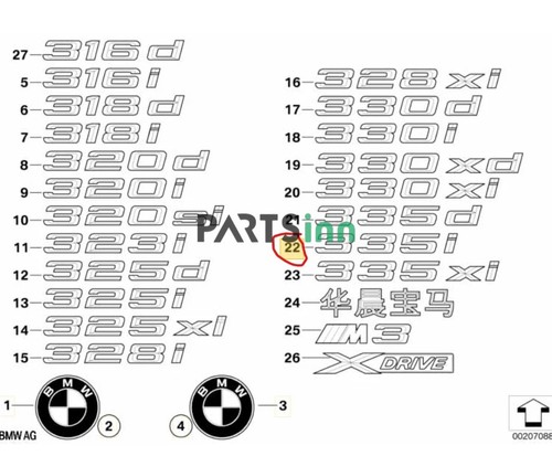 Bmw serie e91 stemma - serie,