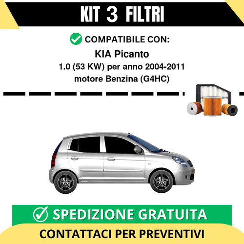Kit filtri risparmio - risparmio, kia