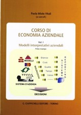 corso di economia aziendale