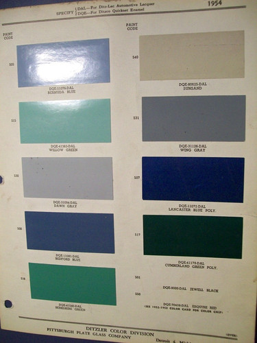 Set trucioli vernice - trucioli, colori