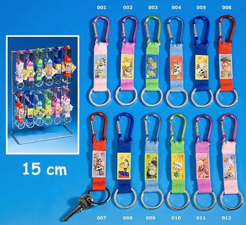 Diddl and friends keyring - diddl,