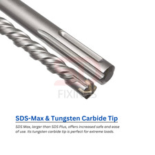 Punta da trapano SDS max punta