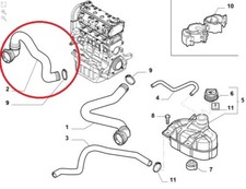 FIAT GRANDE PUNTO 1.3 MJ 75CV