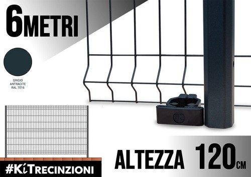Kit pannelli antracite altezza - kit,